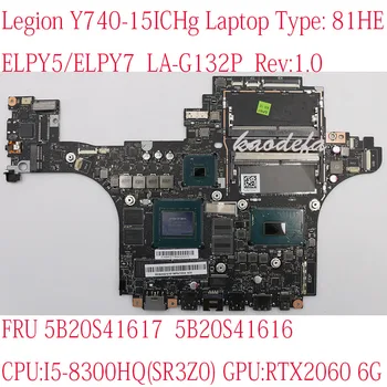 81HE Lenovo Legiono Y740-15ICHg Motininės Plokštės ELPY5/ELPY7 LA-G132P FRU 5B20S41617 5B20S41616 i5-8300HQ RTX 2060 6G